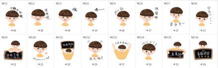 微信表情包吃瓜啥意思,揭秘微信表情包“吃瓜”背后的趣味与内涵