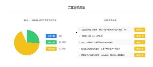 娱乐吃瓜号能赚钱吗,娱乐吃瓜号如何轻松赚钱的秘密