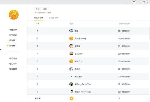吃瓜娱乐账号起名大全最新,盘点最新吃瓜娱乐账号起名大全